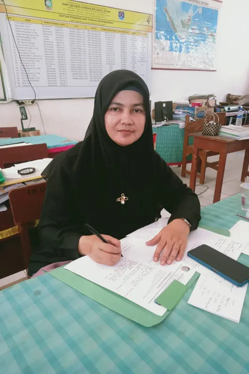 foto guru ke Inti Khanah, S.Pd